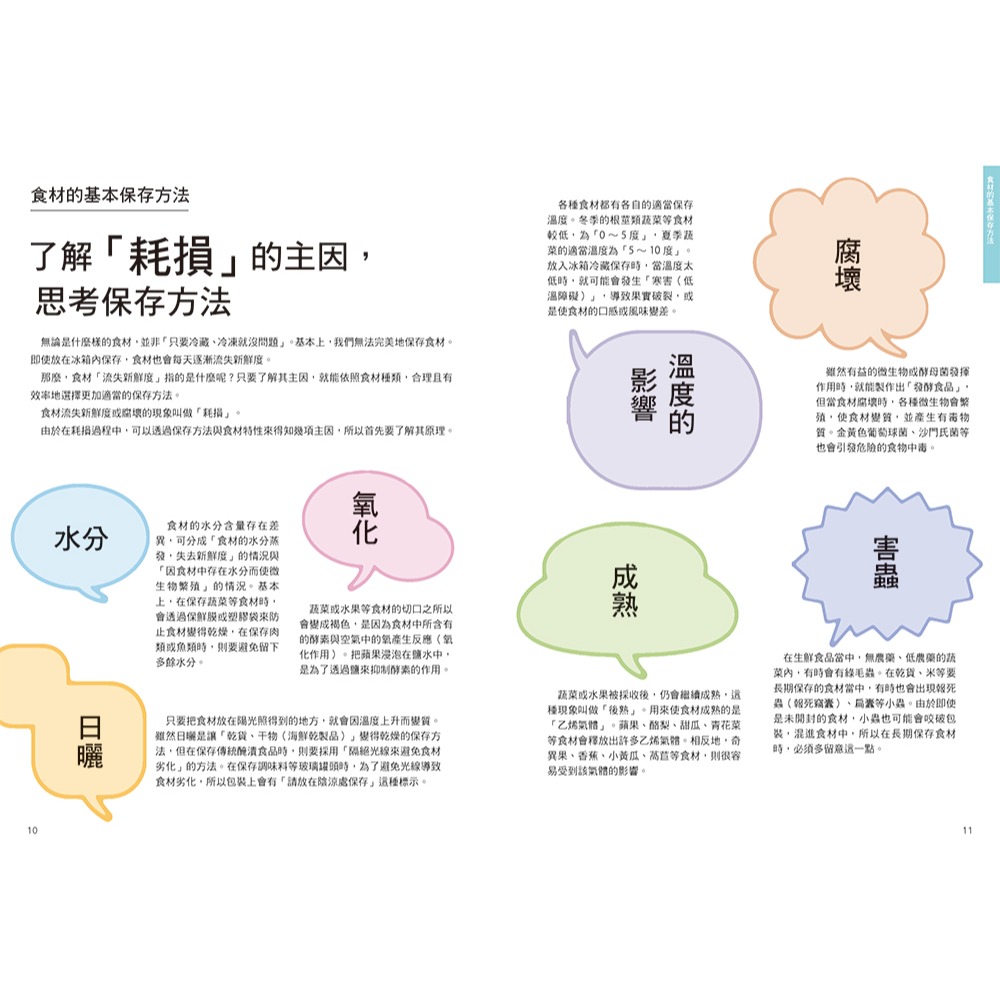 書適》多途徑食材保存法 /三悅文化-細節圖3