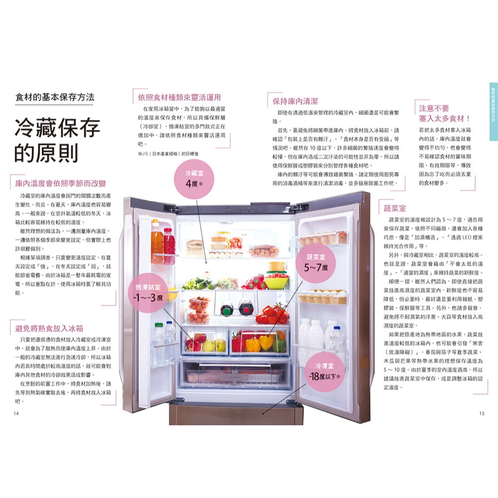 書適》多途徑食材保存法 /三悅文化-細節圖4