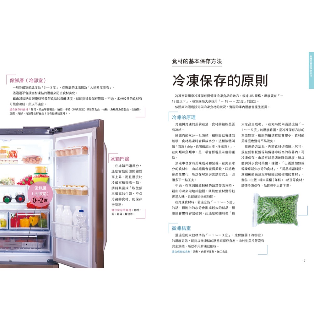 書適》多途徑食材保存法 /三悅文化-細節圖5