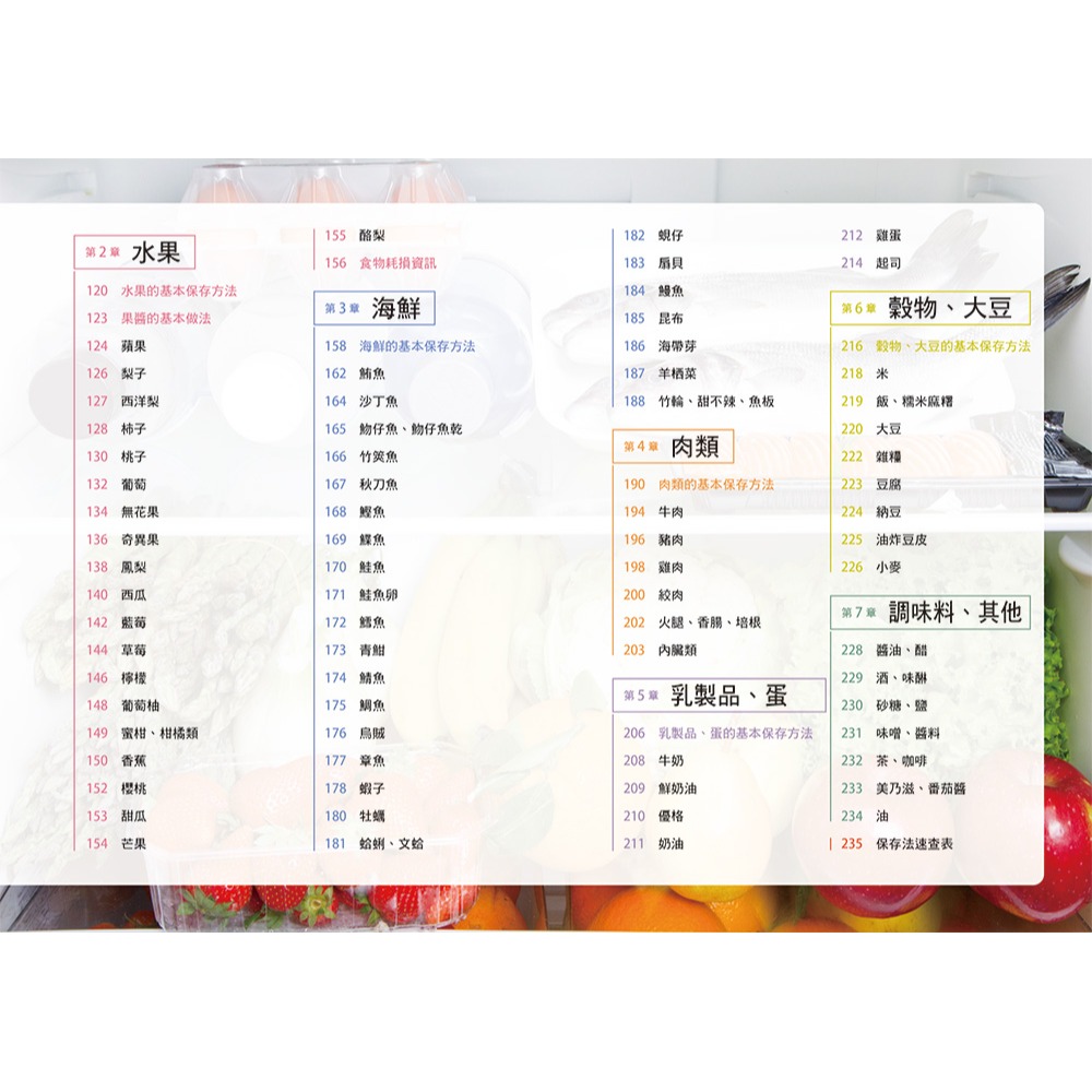 書適》多途徑食材保存法 /三悅文化-細節圖8