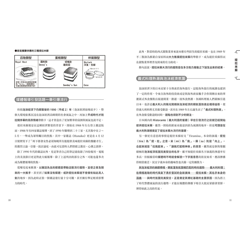 書適》為什麼這款甜點會熱賣？ /山本候充 /瑞昇文化-細節圖4
