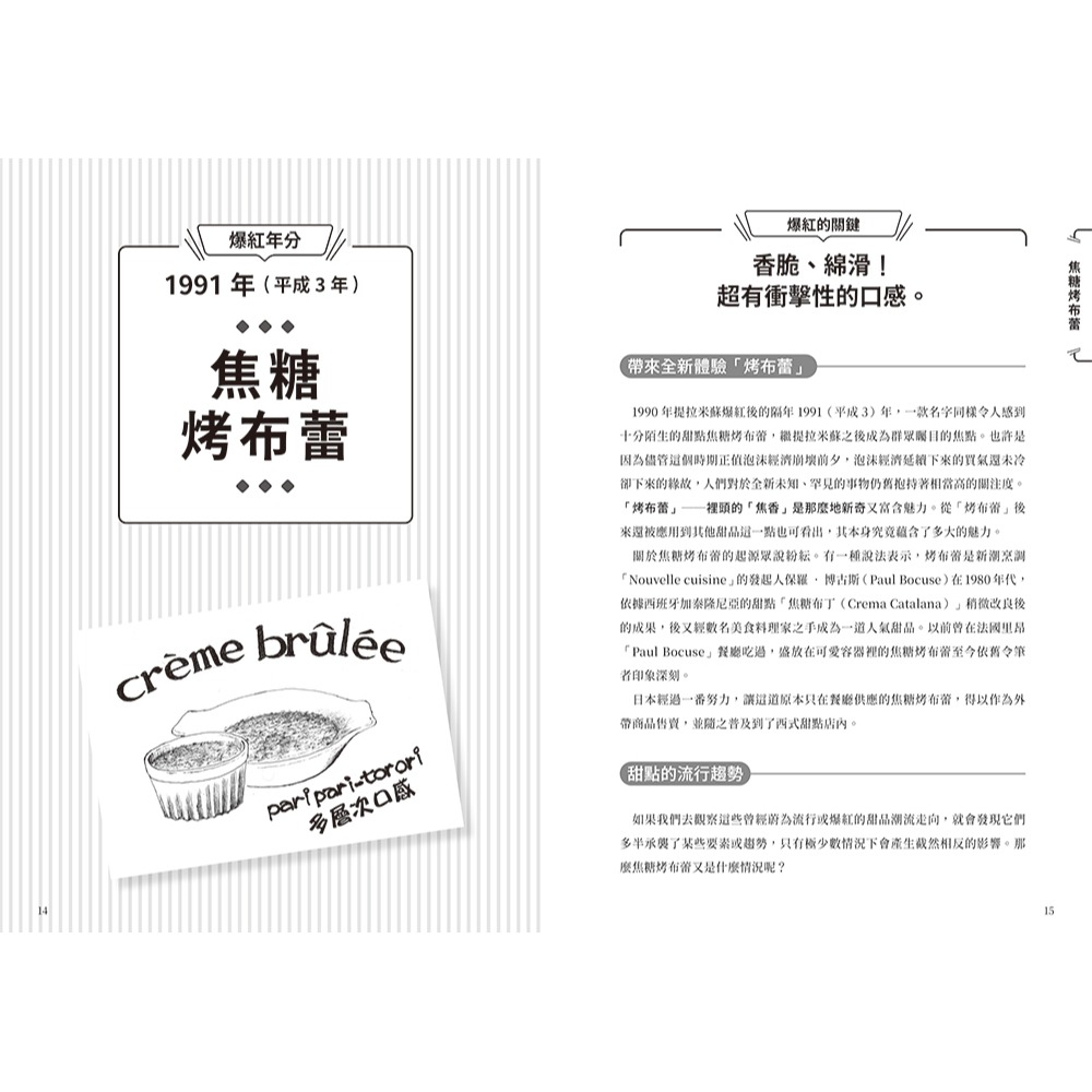 書適》為什麼這款甜點會熱賣？ /山本候充 /瑞昇文化-細節圖5