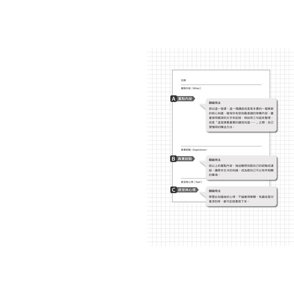 書適》周博教你高效閱讀做筆記WORKBOOK(「康乃爾高效執行筆記」「紅綠燈錯題修正筆記」「WEF體驗式筆記」） /畢方-細節圖6