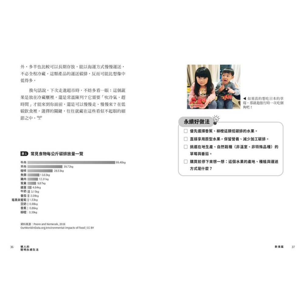 書適》懶人的聰明永續生活:再忙也能做到！教授媽媽的42個低碳選擇 /林心恬 /天下生活-細節圖6
