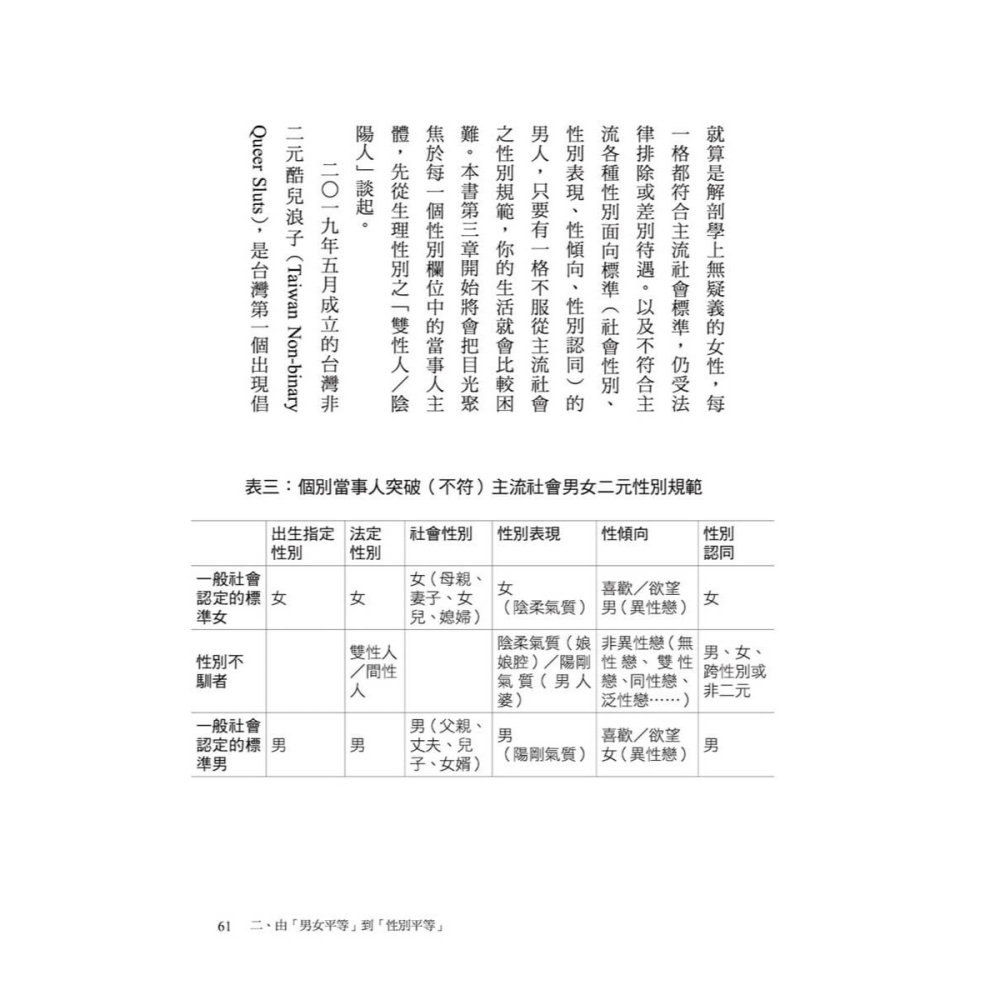 書適》花樣主體，同治國家：台灣當代社會之性別與法律躍進 /陳宜倩 /大塊-細節圖7