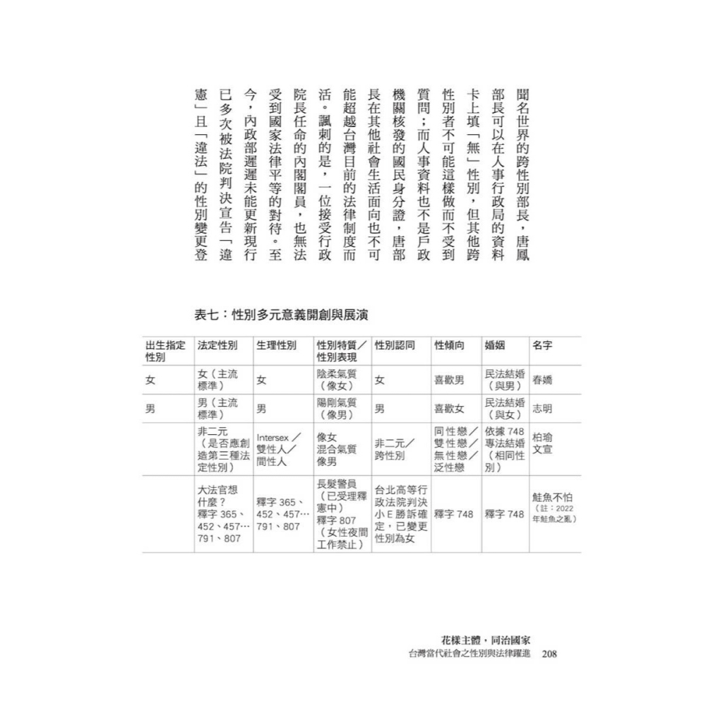 書適》花樣主體，同治國家：台灣當代社會之性別與法律躍進 /陳宜倩 /大塊-細節圖8