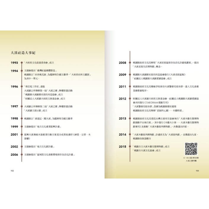 書適》生態博物館與社會實踐：大溪木博館十年誌 /蔚藍文化-細節圖5