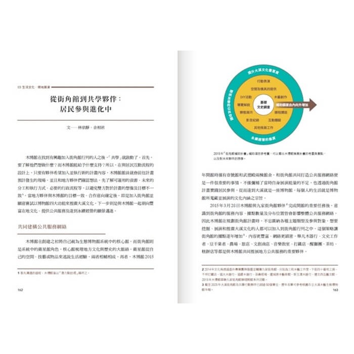 書適》生態博物館與社會實踐：大溪木博館十年誌 /蔚藍文化-細節圖6