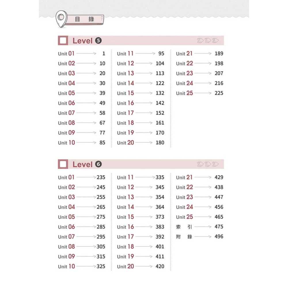 書適》英文字彙王：進階單字4001-6000 Levels 5 & 6【高效演練版】(附試題本) /常春藤-細節圖3