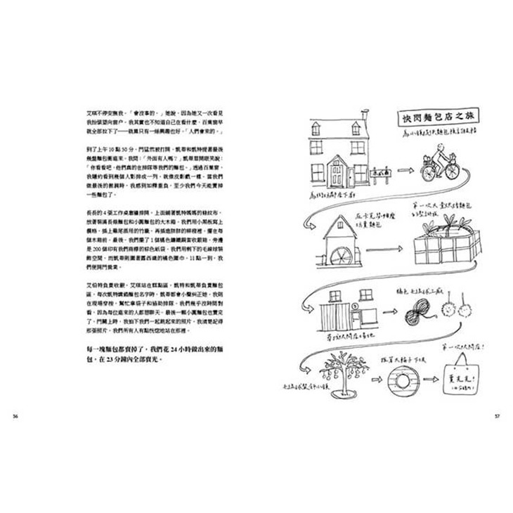 書適》麵包之歌：走出人生低谷的烘焙魔法【附80道療癒食譜】 /凱蒂·泰德、艾爾·泰德 /蔚藍文化-細節圖2