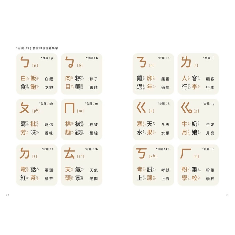 書適》ㄅㄆㄇ也能學台語？：用注音輕鬆學日常用語 /陳楷峯 /挑興-細節圖6