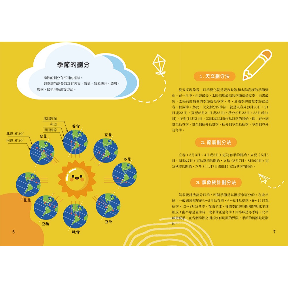 【書適團購】思維導圖說氣象 天氣的祕密 /王建忠、牛延秋 /瑞昇文化-細節圖4