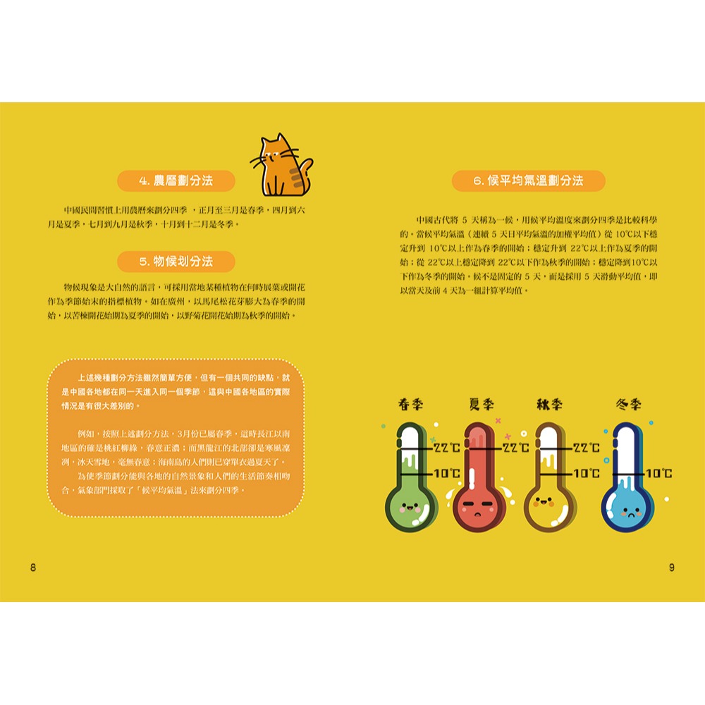 【書適團購】思維導圖說氣象 天氣的祕密 /王建忠、牛延秋 /瑞昇文化-細節圖5