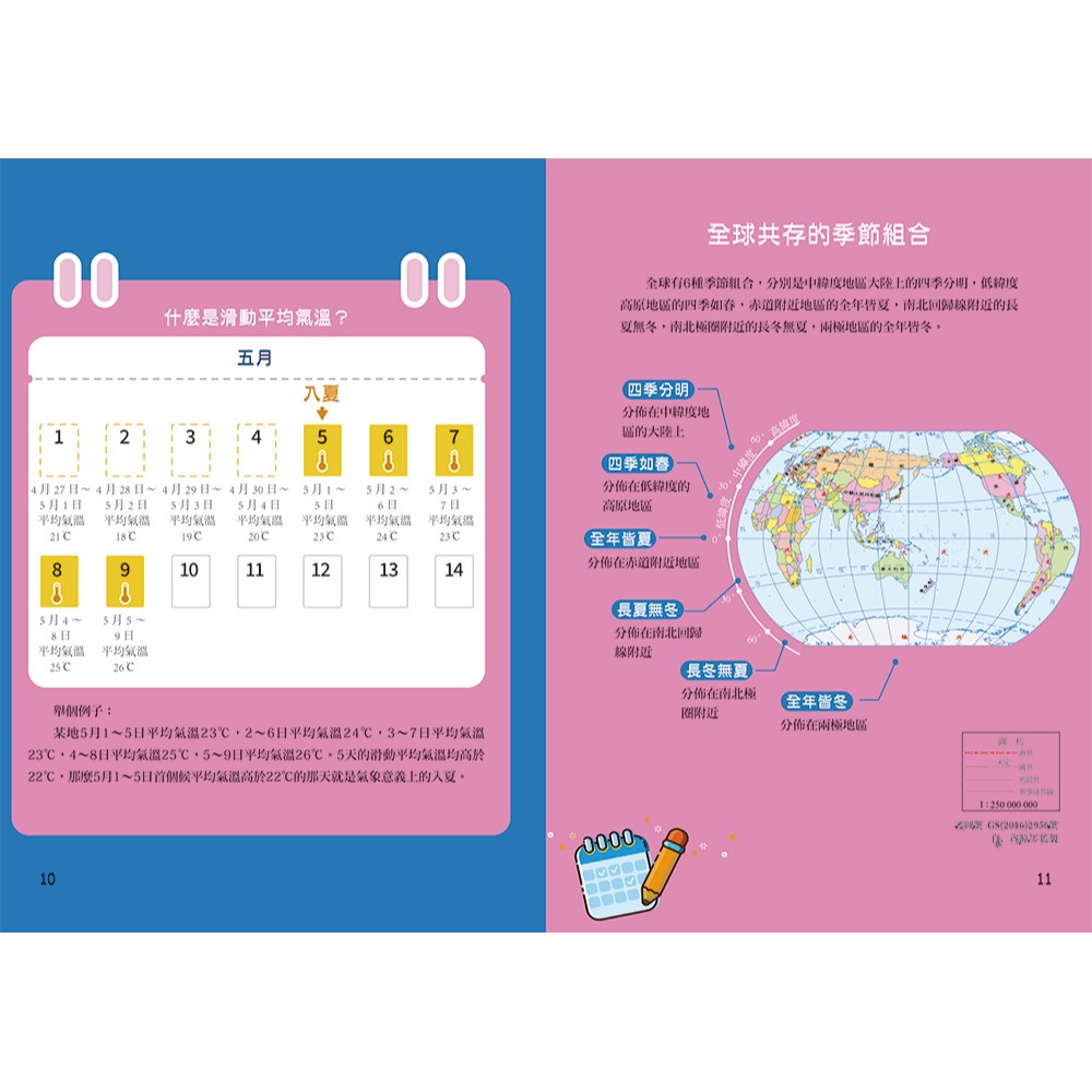 【書適團購】思維導圖說氣象 天氣的祕密 /王建忠、牛延秋 /瑞昇文化-細節圖6