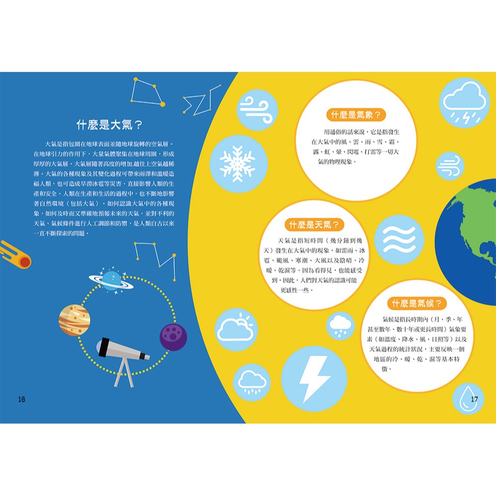 【書適團購】思維導圖說氣象 天氣的祕密 /王建忠、牛延秋 /瑞昇文化-細節圖7