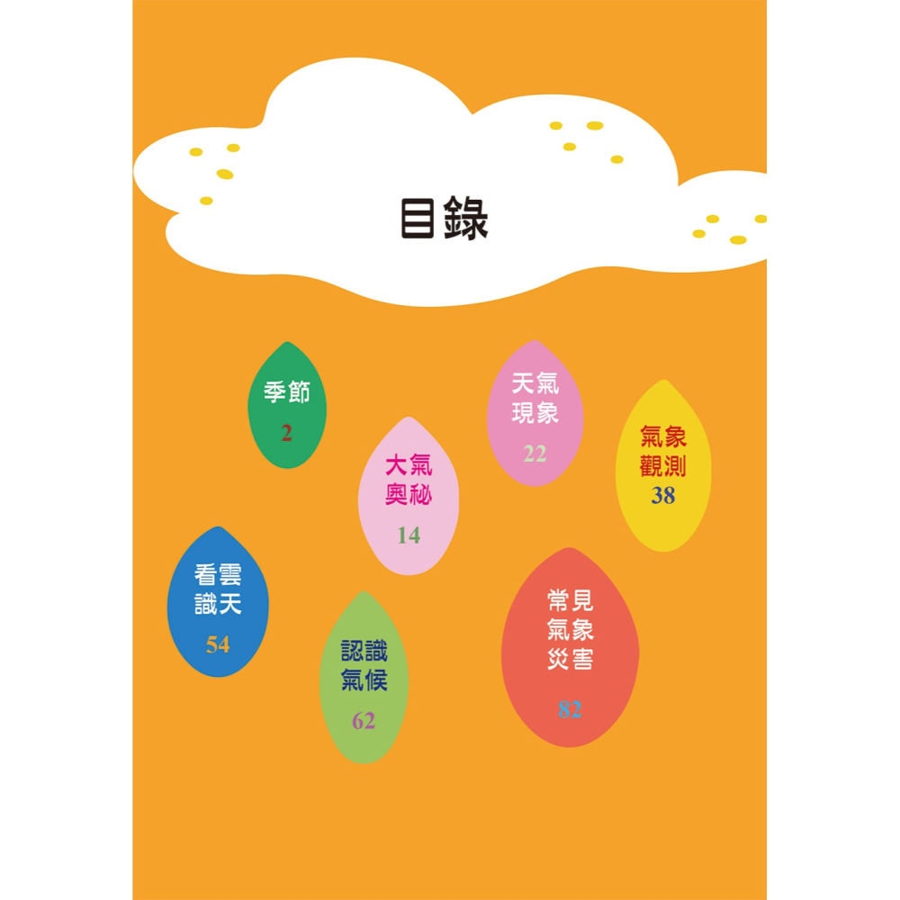【書適團購】思維導圖說氣象 天氣的祕密 /王建忠、牛延秋 /瑞昇文化-細節圖11