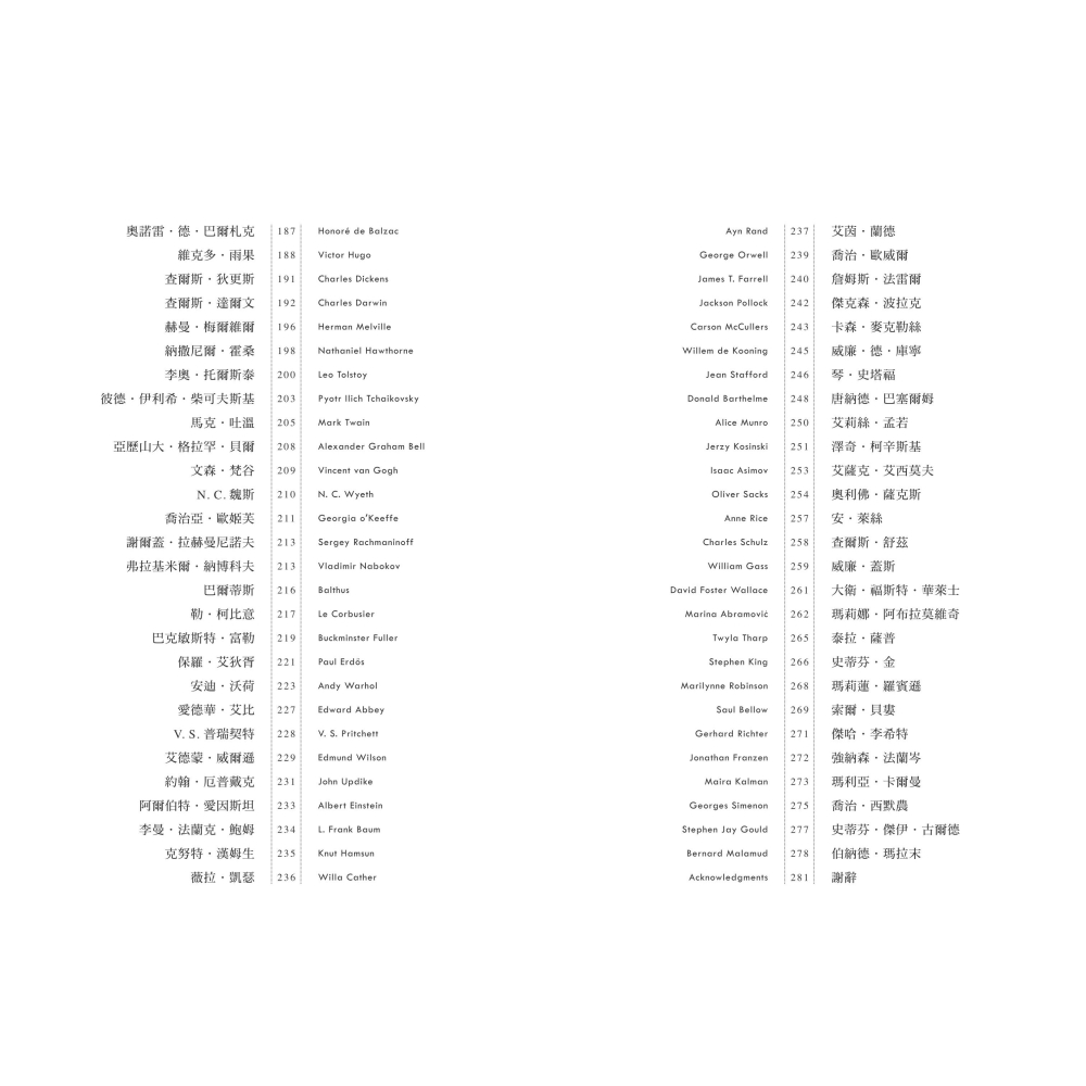 書適》創作者的日常生活（二版） /聯經-細節圖4