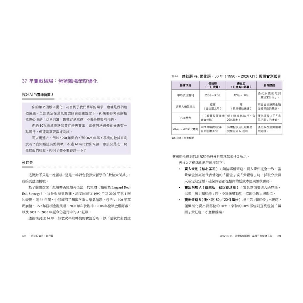 書適》阿甘投資法：執行篇：不看盤、不選股、不挑買點，你致富的戰術手冊 /闕又上 /萬化企業-細節圖2