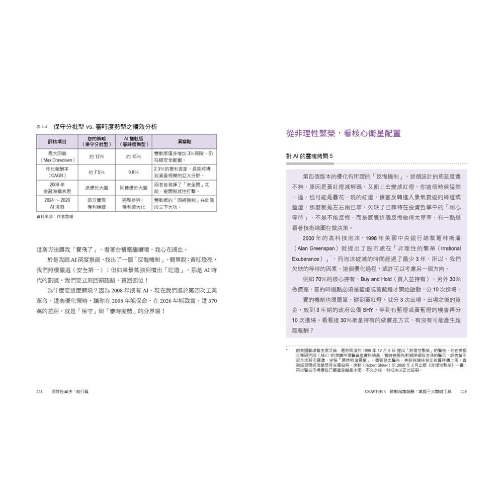 書適》阿甘投資法：執行篇：不看盤、不選股、不挑買點，你致富的戰術手冊 /闕又上 /萬化企業-細節圖3