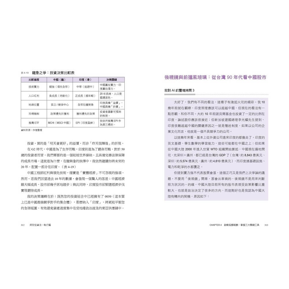 書適》阿甘投資法：執行篇：不看盤、不選股、不挑買點，你致富的戰術手冊 /闕又上 /萬化企業-細節圖5