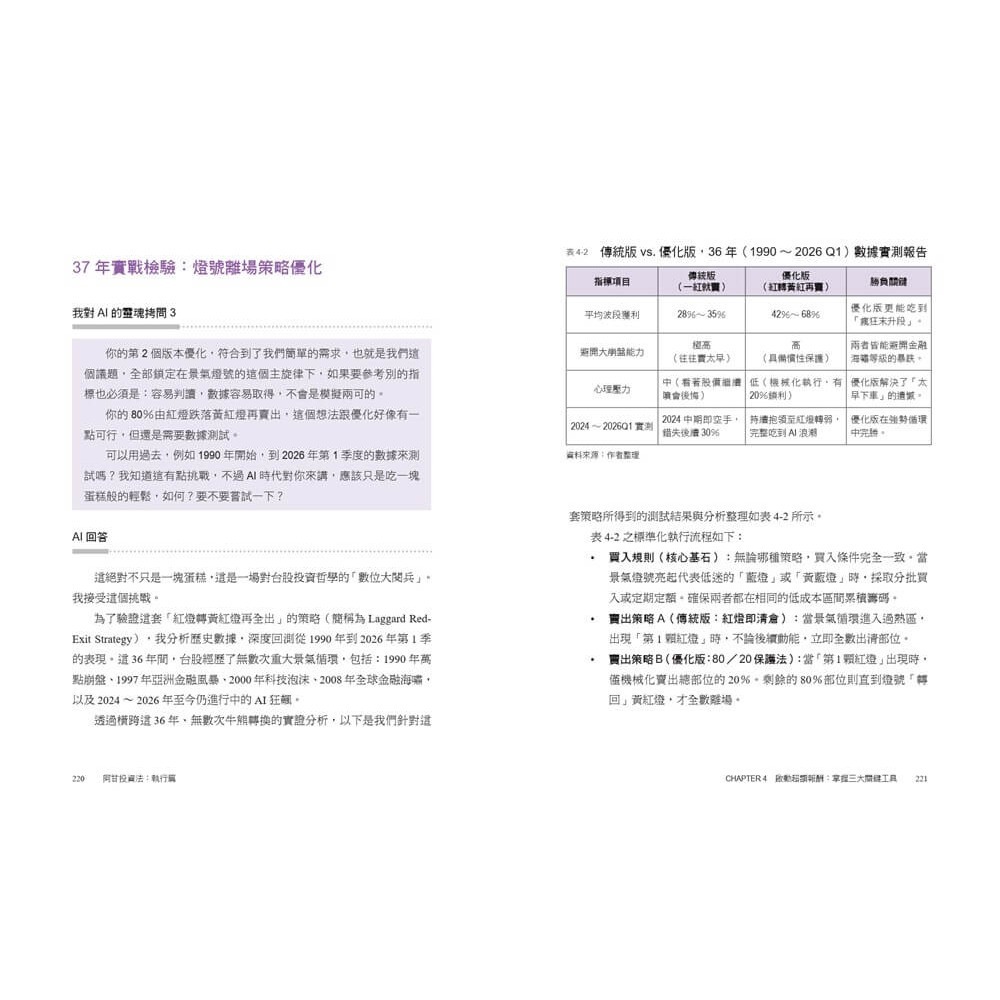 書適》阿甘投資法：執行篇：不看盤、不選股、不挑買點，你致富的戰術手冊 /闕又上 /萬化企業-細節圖2