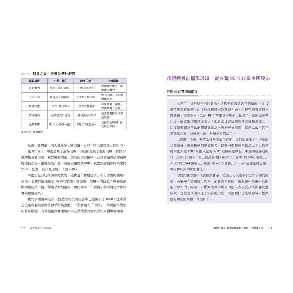 書適》阿甘投資法：執行篇：不看盤、不選股、不挑買點，你致富的戰術手冊 /闕又上 /萬化企業-細節圖5