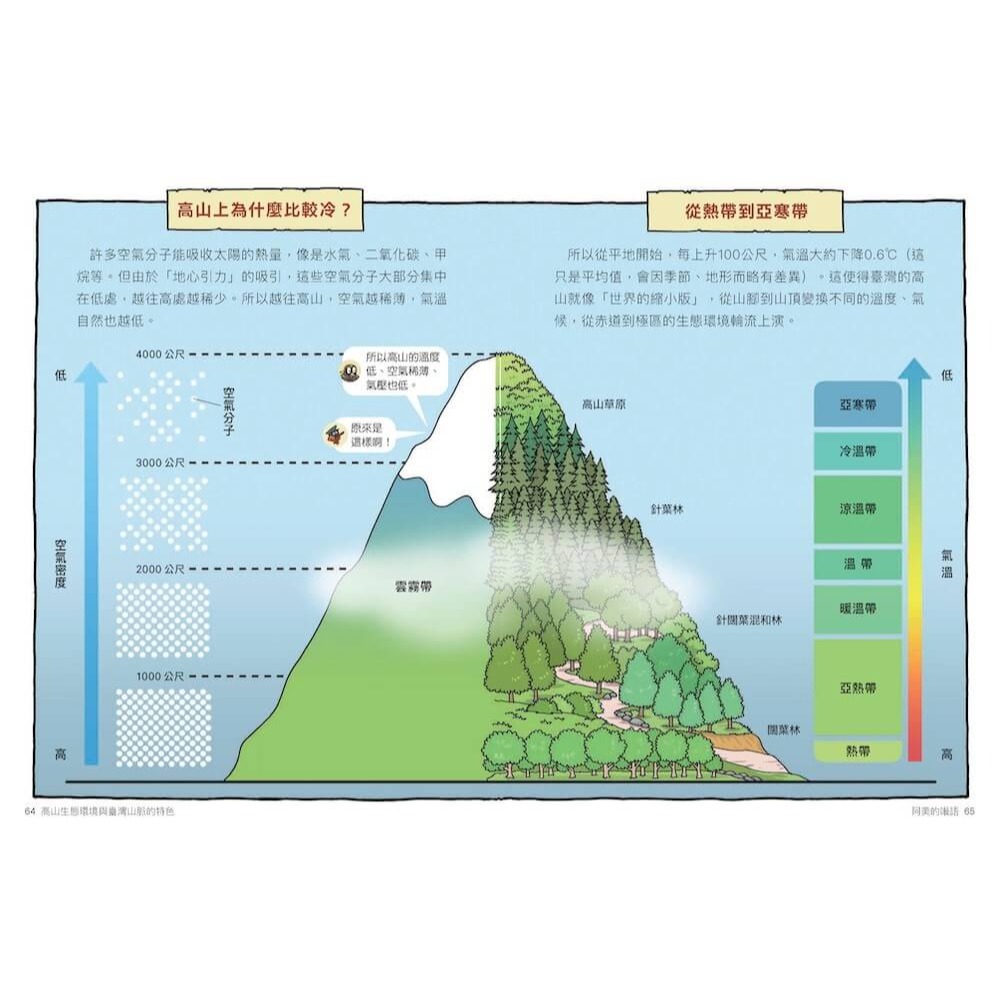 書適》達克比辦案17：圈谷救援隊：高山生態環境與臺灣山脈的特色 /胡妙芬 /親子天下-細節圖6