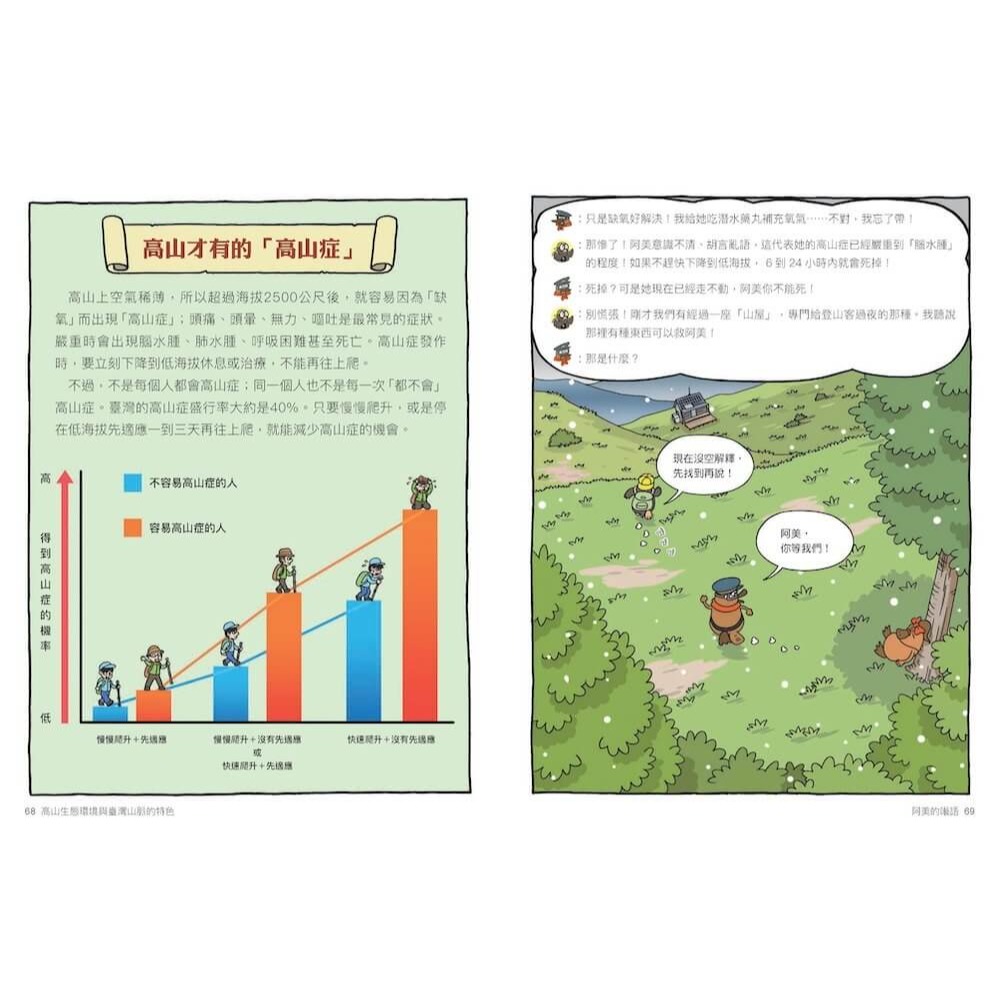 書適》達克比辦案17：圈谷救援隊：高山生態環境與臺灣山脈的特色 /胡妙芬 /親子天下-細節圖7