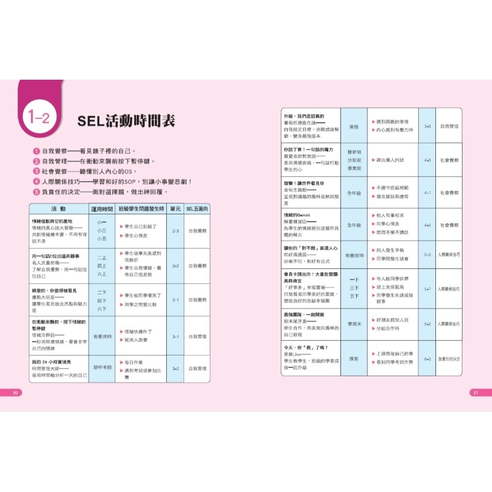 書適》教室裡的情緒翻轉術 /賴秋江 /聚光文創-細節圖3