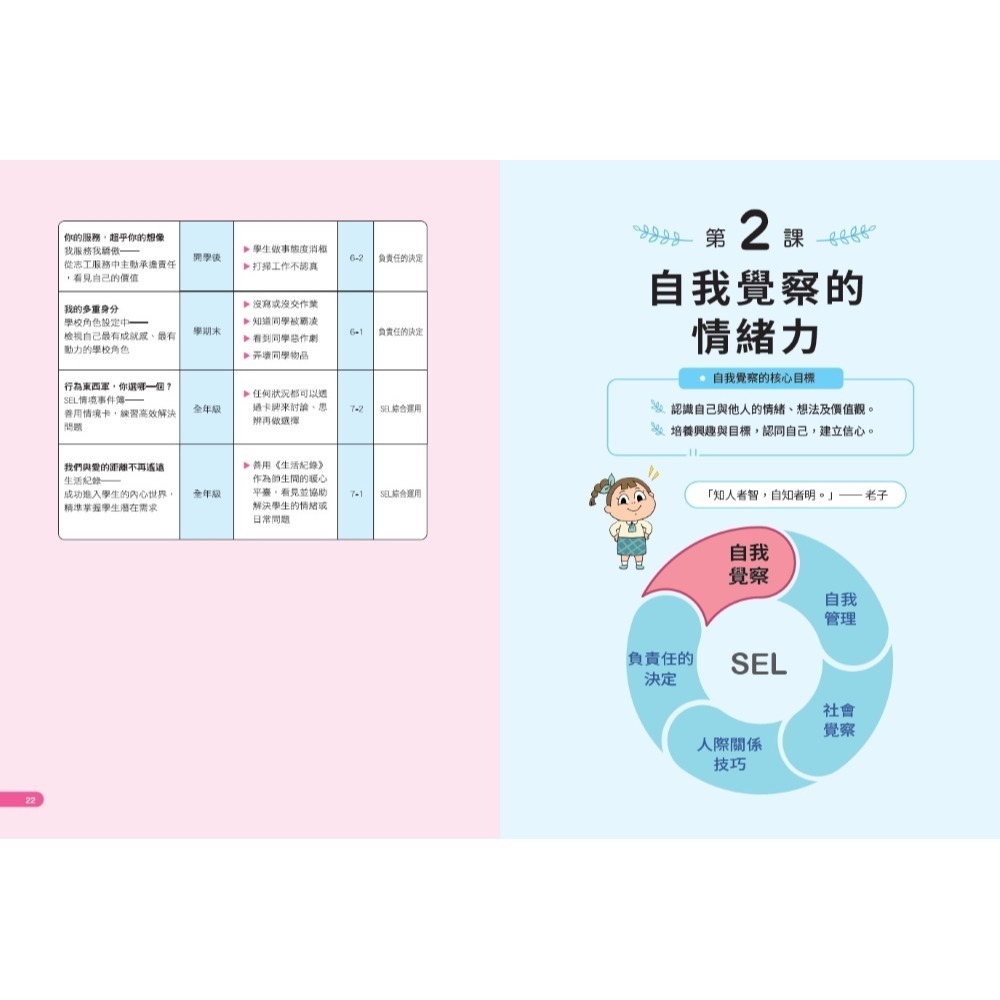 書適》教室裡的情緒翻轉術 /賴秋江 /聚光文創-細節圖4