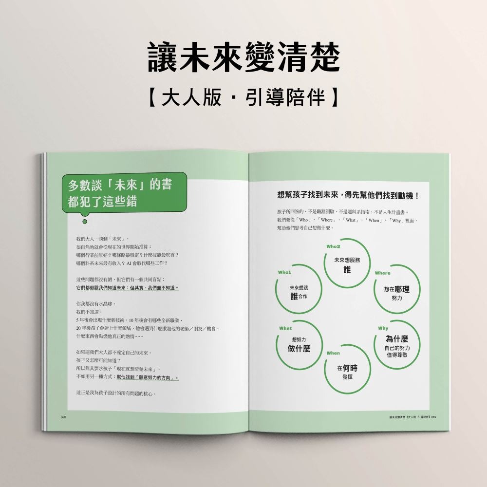 書適》讓未來變清楚：劉軒獨創「性格八角」青春陪跑套書【青少年版vs.大人版】 /劉軒 /三采-細節圖3