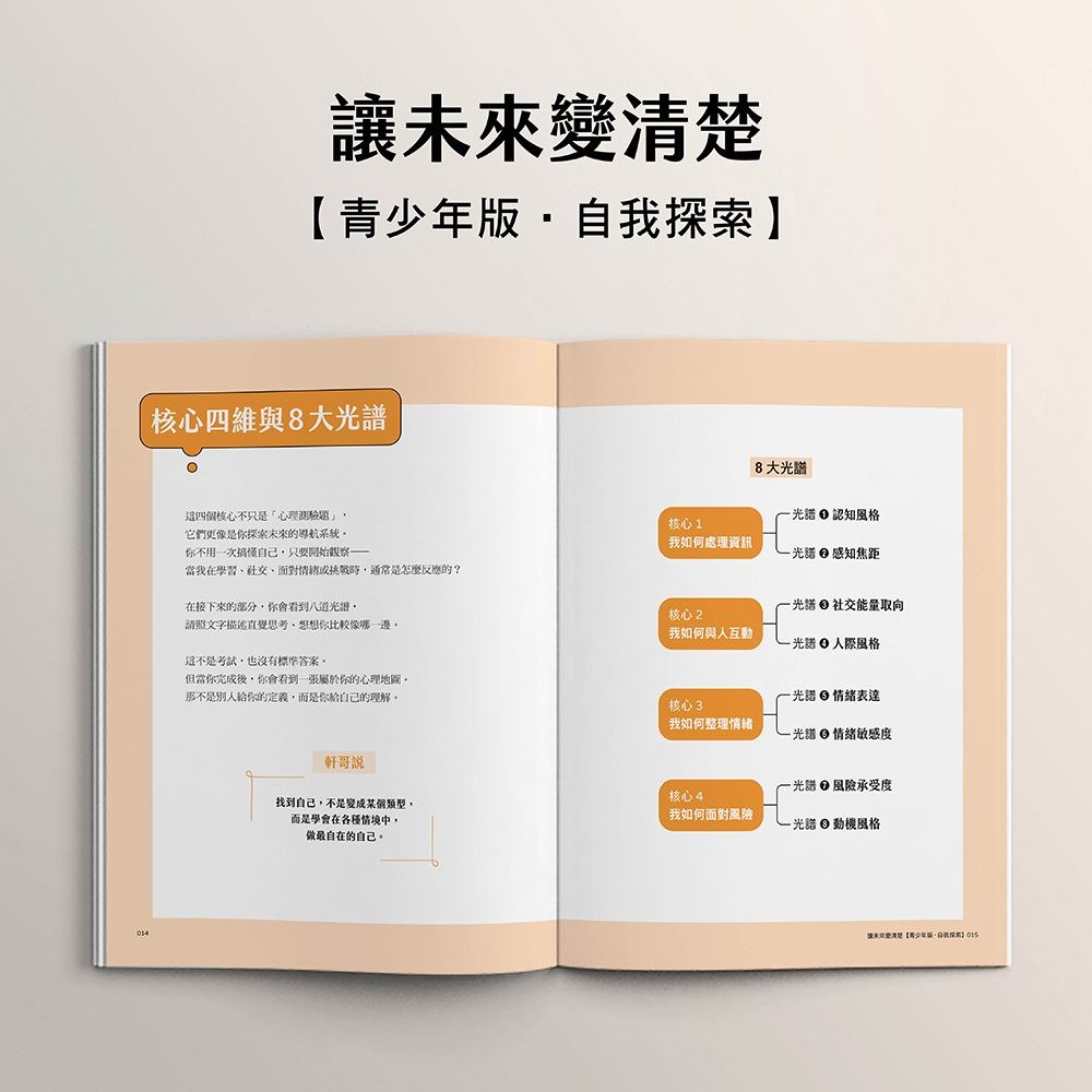 書適》讓未來變清楚：劉軒獨創「性格八角」青春陪跑套書【青少年版vs.大人版】 /劉軒 /三采-細節圖7