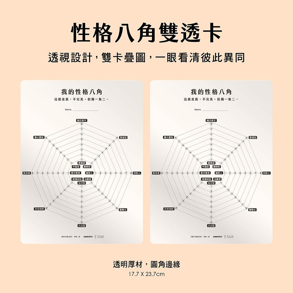 書適》讓未來變清楚：劉軒獨創「性格八角」青春陪跑套書【青少年版vs.大人版】 /劉軒 /三采-細節圖8