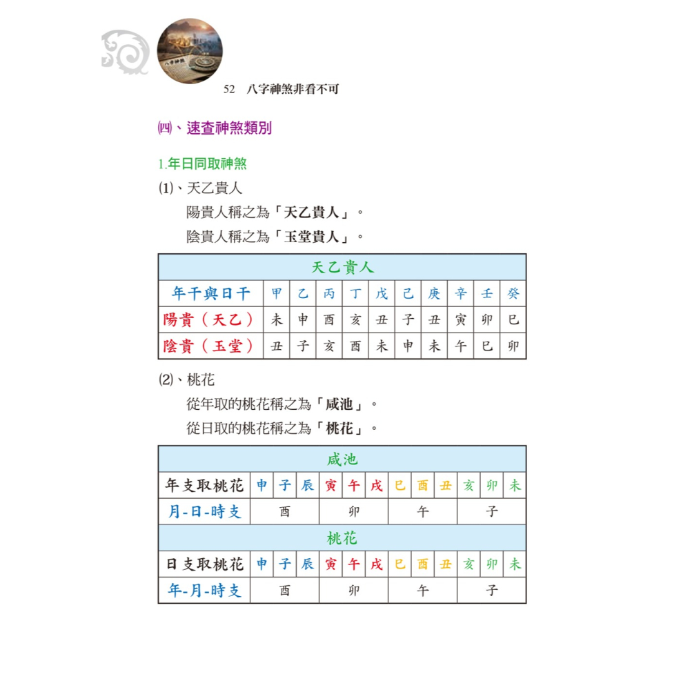 書適團購》八字神煞非看不可 /李羽宸、玄靈、陳天寶 /進源書局-細節圖7