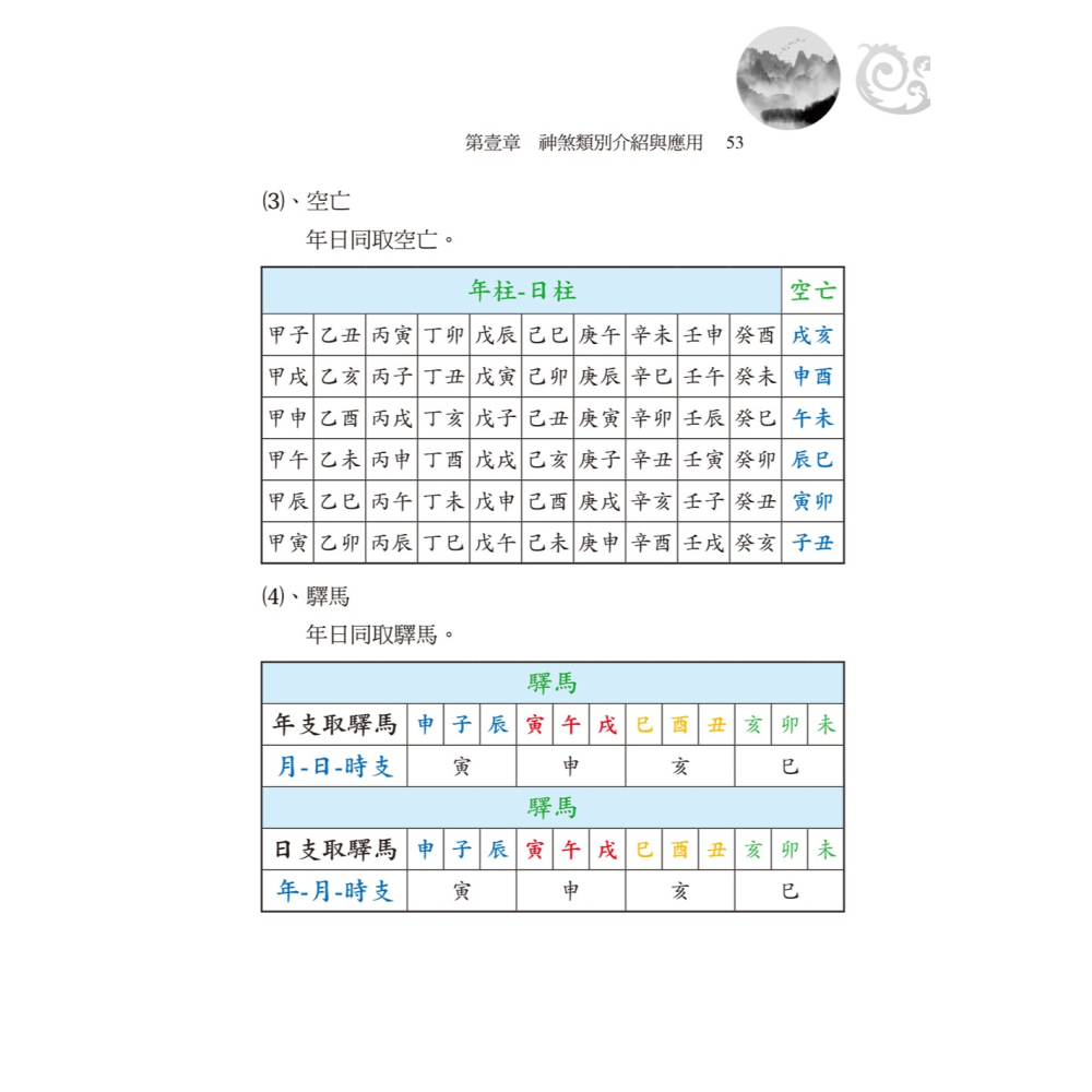 書適團購》八字神煞非看不可 /李羽宸、玄靈、陳天寶 /進源書局-細節圖8