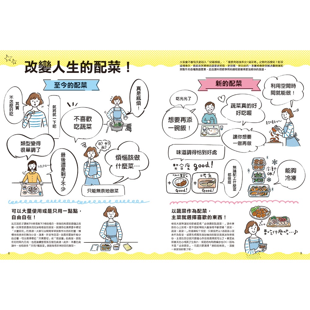 書適團購》簡單的萬能配菜 /倉橋利江 /瑞昇文化-細節圖2