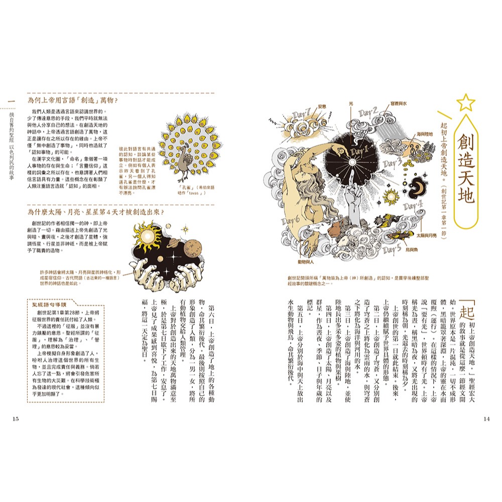 書適團購》聖經解剖圖鑑：一本讀懂全球首屈一指的暢銷書 /山野貴彥 /瑞昇文化-細節圖3