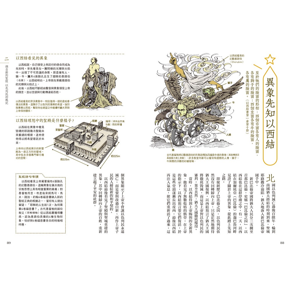 書適團購》聖經解剖圖鑑：一本讀懂全球首屈一指的暢銷書 /山野貴彥 /瑞昇文化-細節圖7