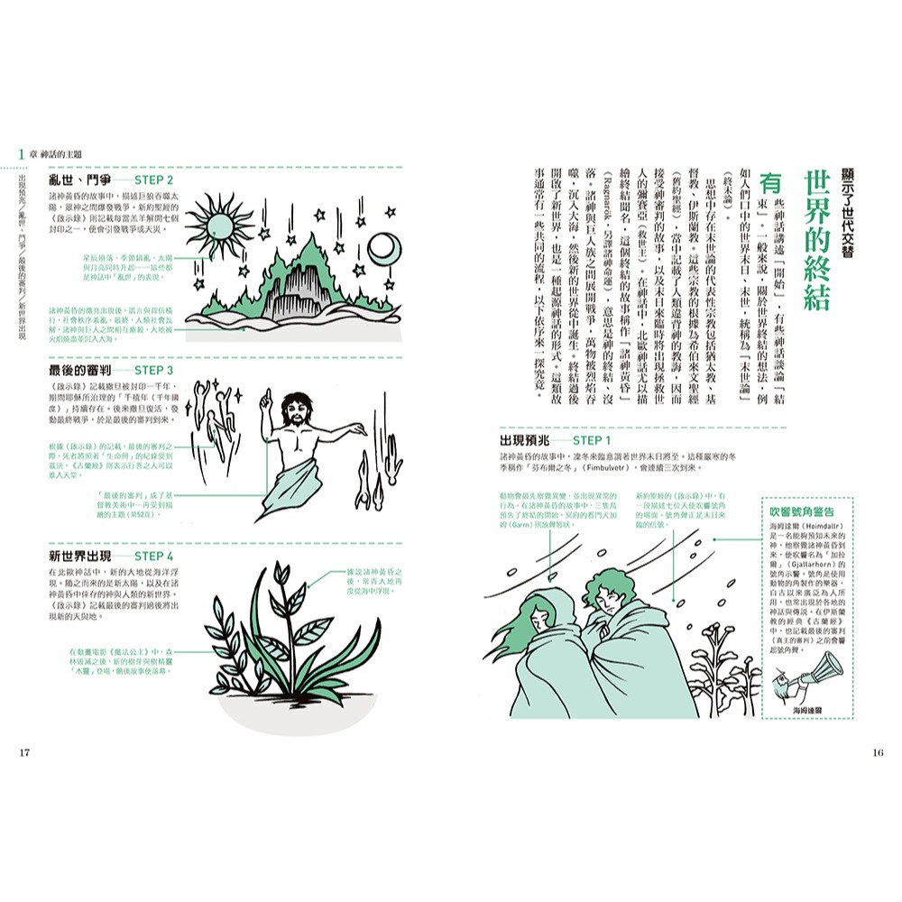 書適團購》世界神話解剖圖鑑：神話正是創作的源頭！ /平藤 喜久子 /瑞昇文化-細節圖4