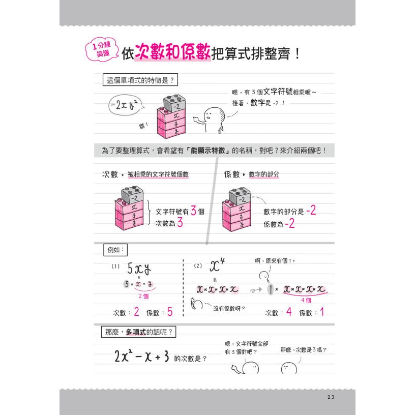 書適》1分鐘學會數學：利用圖解化繁為簡，國高中數學一次打通！成績大反攻 /塔拉老師 /天下文化-細節圖3