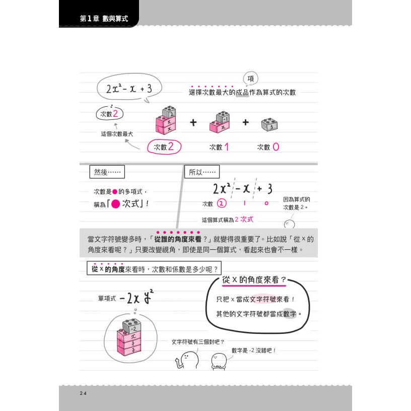 書適》1分鐘學會數學：利用圖解化繁為簡，國高中數學一次打通！成績大反攻 /塔拉老師 /天下文化-細節圖4