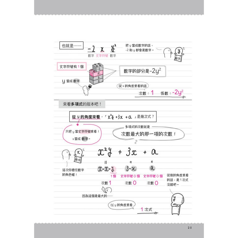書適》1分鐘學會數學：利用圖解化繁為簡，國高中數學一次打通！成績大反攻 /塔拉老師 /天下文化-細節圖5