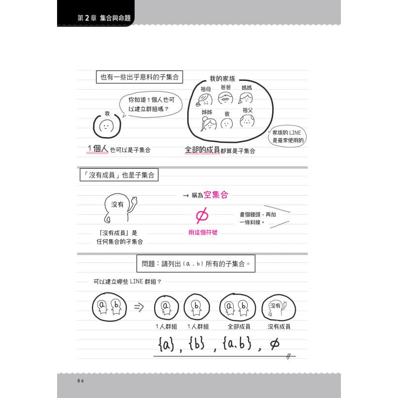 書適》1分鐘學會數學：利用圖解化繁為簡，國高中數學一次打通！成績大反攻 /塔拉老師 /天下文化-細節圖7