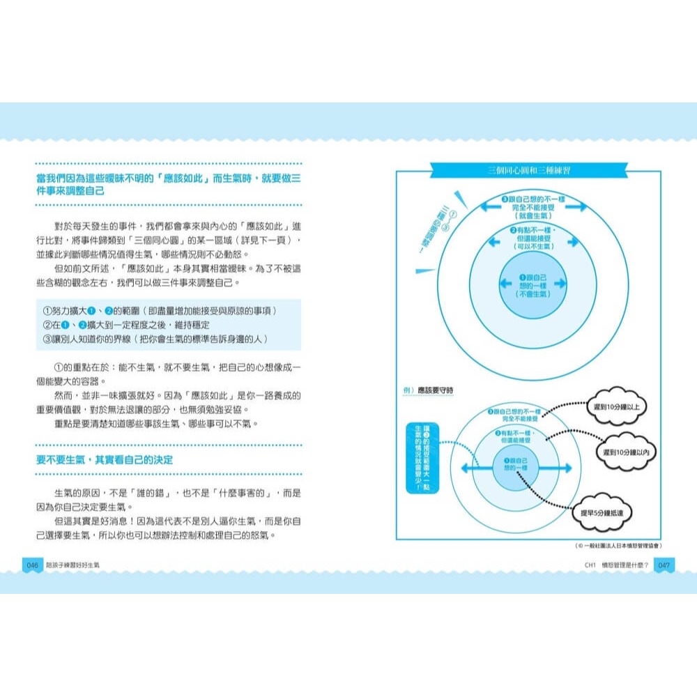 書適》【圖解輕鬆學】陪孩子練習好好生氣：冷靜錦囊 X 表達對策 X 互動教案，不後悔的憤怒管理 /親子天下-細節圖4