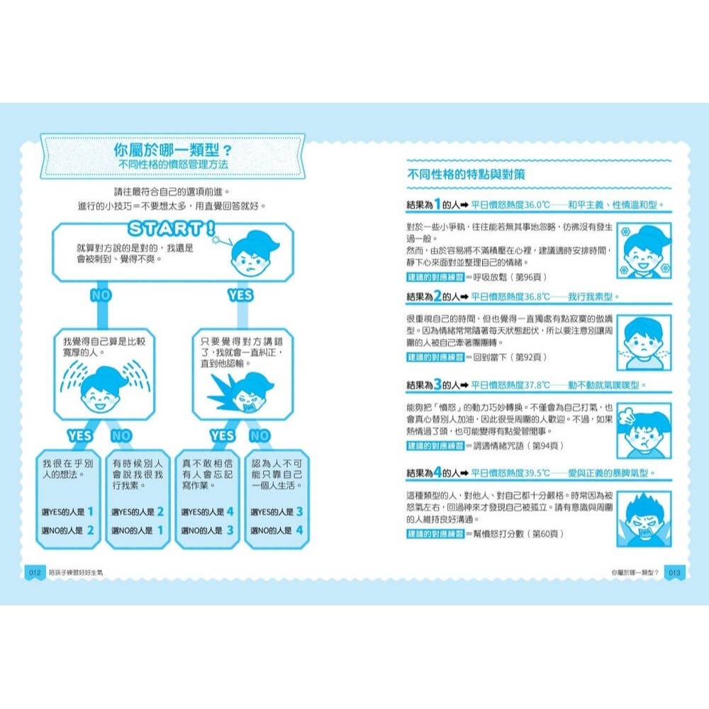 書適》【圖解輕鬆學】陪孩子練習好好生氣：冷靜錦囊 X 表達對策 X 互動教案，不後悔的憤怒管理 /親子天下-細節圖2