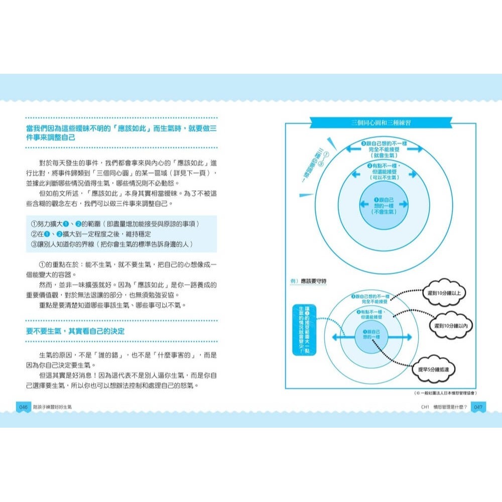 書適》【圖解輕鬆學】陪孩子練習好好生氣：冷靜錦囊 X 表達對策 X 互動教案，不後悔的憤怒管理 /親子天下-細節圖4