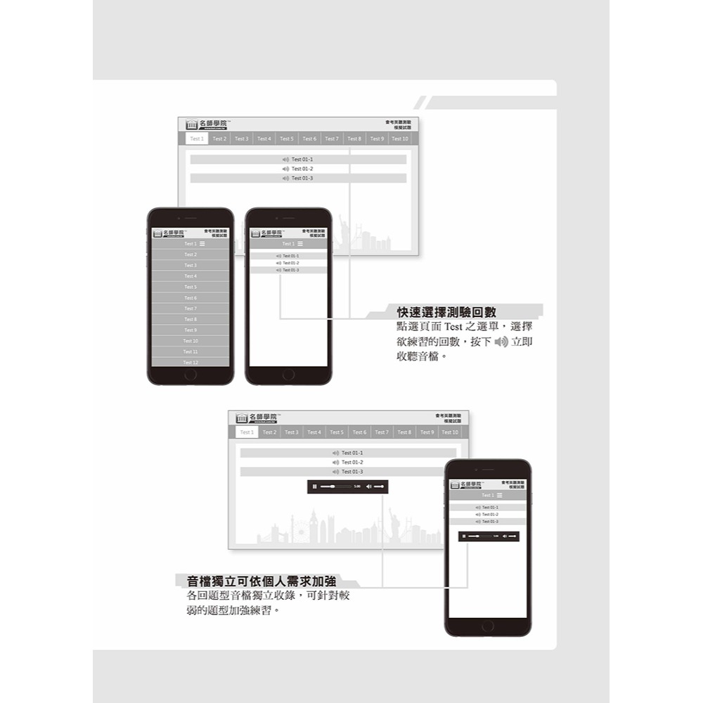 書適》會考英聽A級解密 /名師學院編輯團隊 /寰宇知識-細節圖8