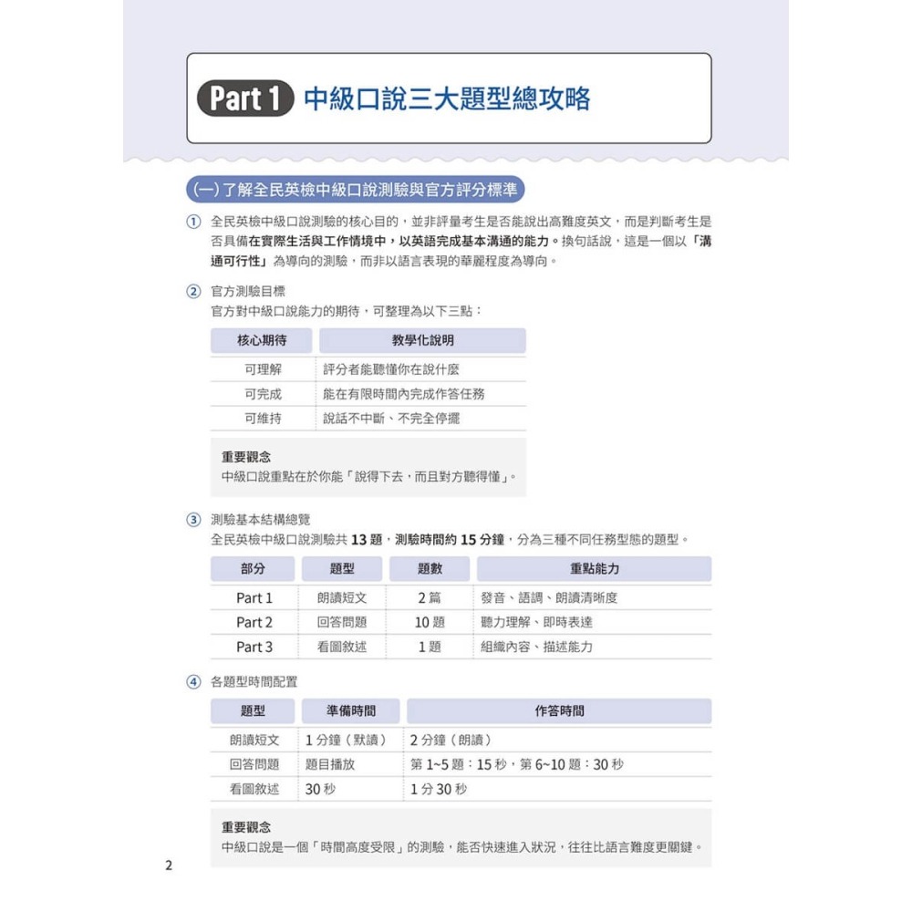 書適》GEPT 新制全民英檢中級口說實戰力 Level Up！(+ QR Code線上音檔 + AI口說練習) /常春藤-細節圖2