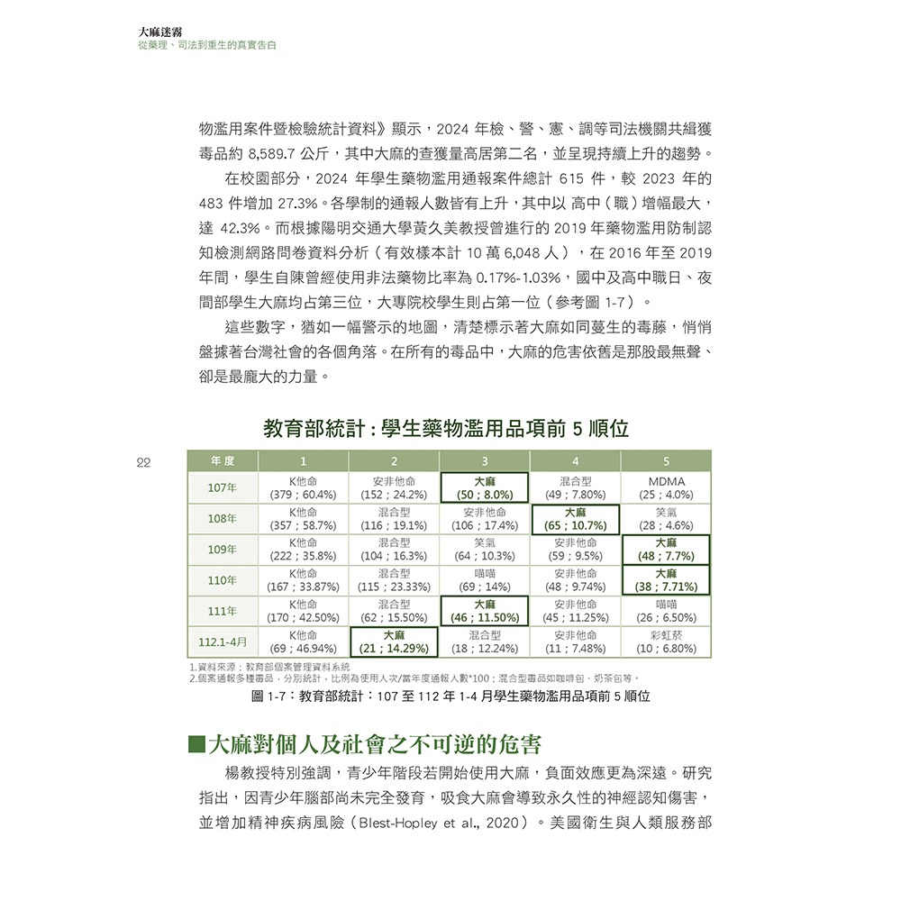 書適》大麻迷霧：從藥理、司法到重生的真實告白 /​真哪噠-細節圖8