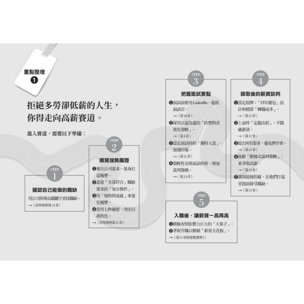 書適》高薪賽道：選擇比努力重要！走對路徑的職場換軌與談薪心法 /抹布（Moboo） /天下文化-細節圖4